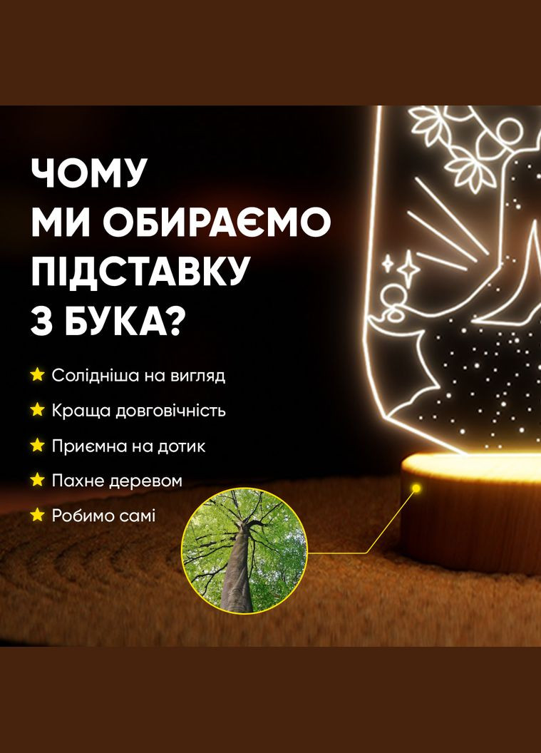 Світильник-нічник від USB "Чакри" Lampic (308250511)