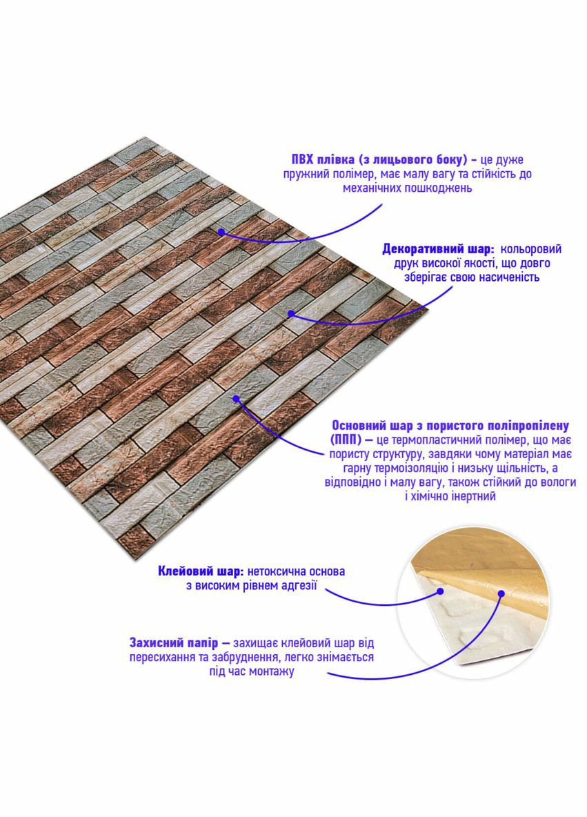Декоративна 3D панель самоклейка під цеглу Коричневий піщаник 700х770х4мм (340) SW-00000531 Sticker Wall (327874402)