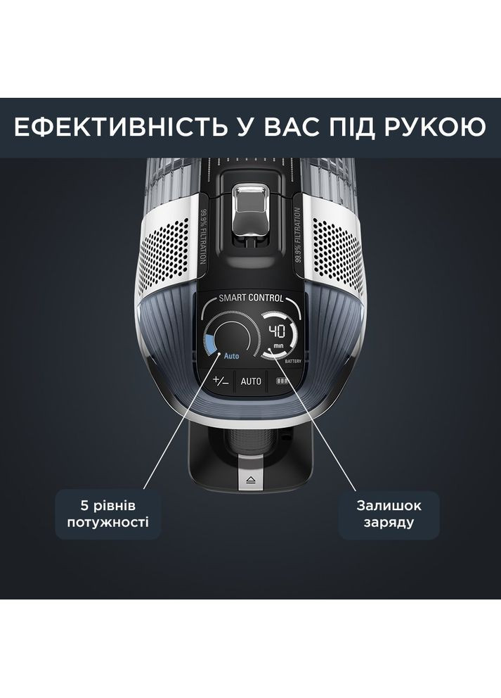 Пилосос безпровідний акумуляторний 480Вт 0,9л для домашніх тварин 70хв Rowenta (393463636)