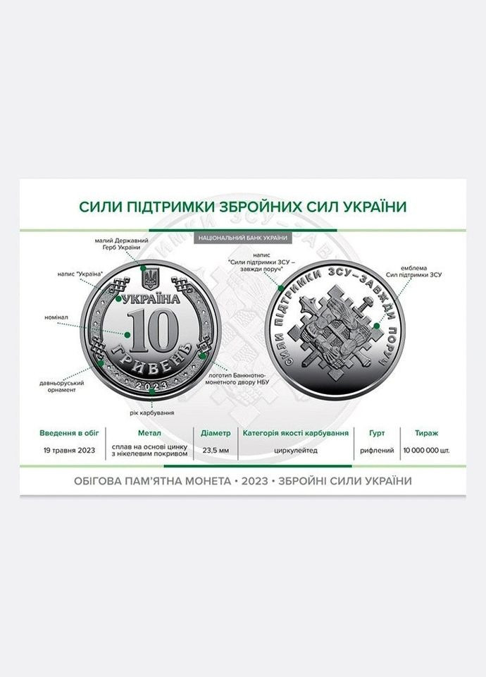 Монети України "Сили підтримки Збройних Сил України", 10 гривень 2023 рік з ролу в капсулі НБУ (328262936)