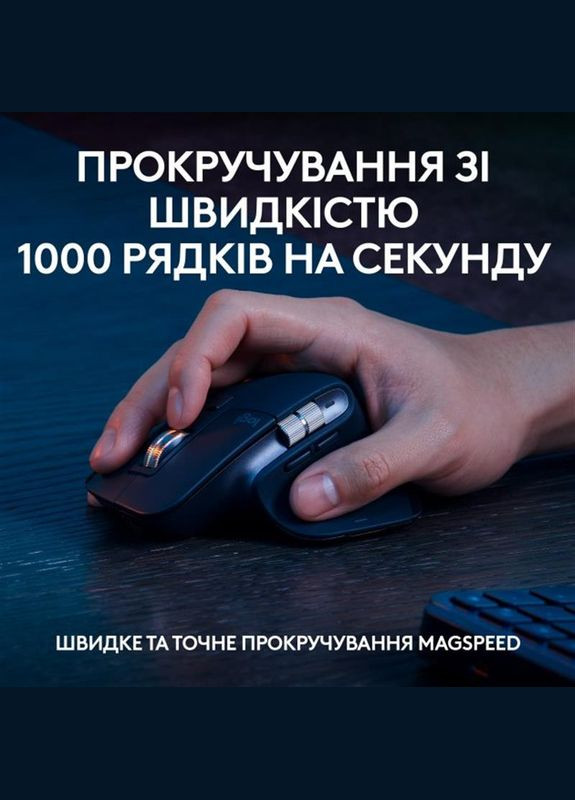 Комплект (клавиатура, мышь) беспроводной MX Keys S Combo Graphite (920011614) Logitech (315406805)