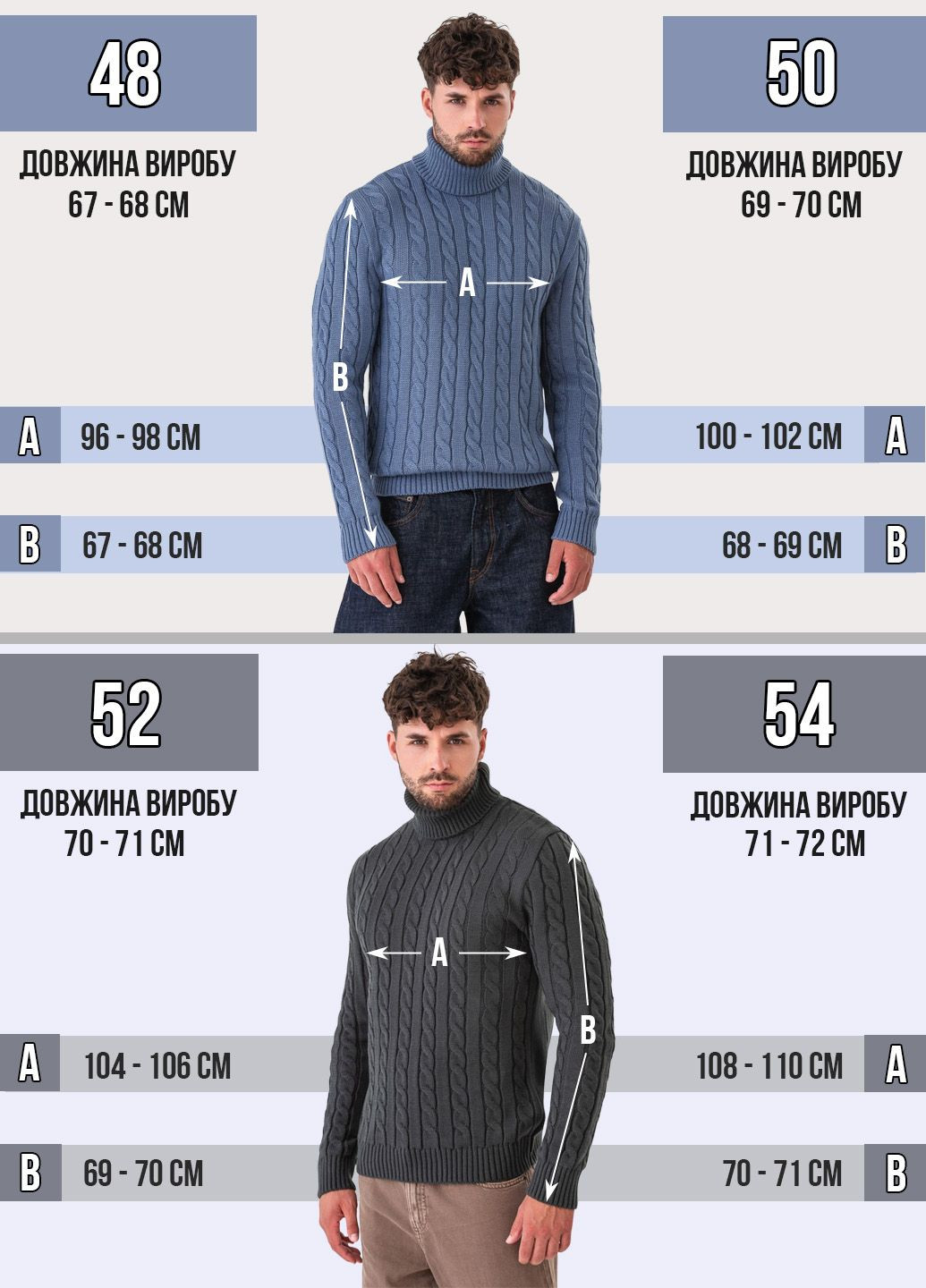 Темно-серый зимний мужской джемпер с объемной вязкой «косы» и высоким воротником. SVTR