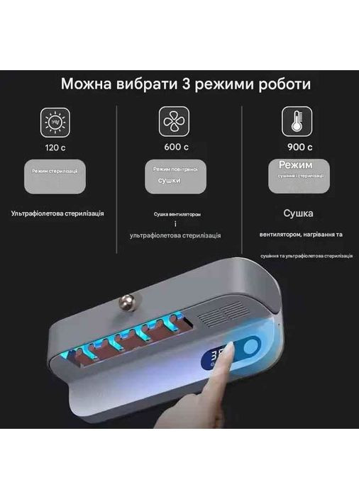 Диспенсер для зубных принадлежностей держатель для зубных щеток с УФ-стерилизатором настенный (II071) No Brand (360867164)