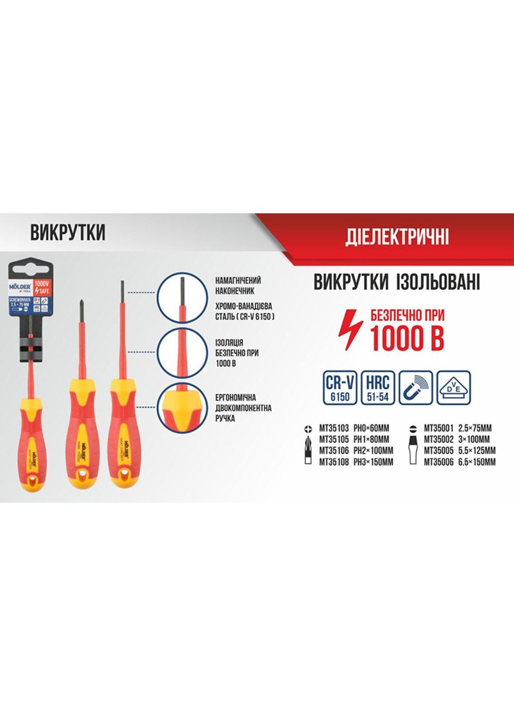 Отвертка шлицевая диэлектрическая MT35005 VDE 1000В SL5.5x125mm Molder (355874511)