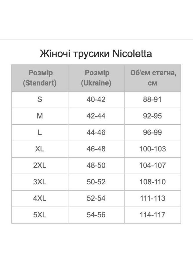 Женские трусы-бразилиан, котики 5 шт. Nicoletta (342119828)