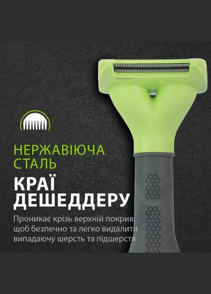 Фурмінатор для собак з довгою шерстю, розмір S Furminator (329998970)