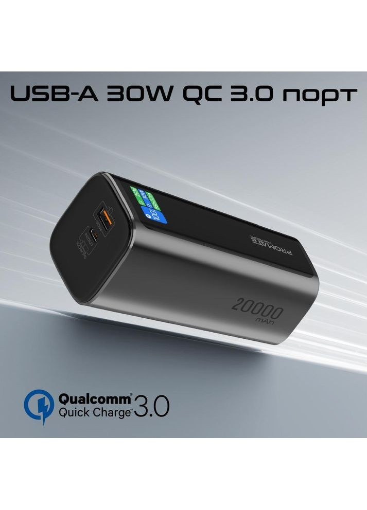 Батарея универсальная 20000mAh PD/130W (titan-130rc) Promate (394398281)