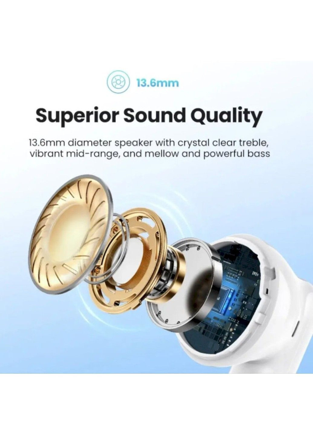 Бездротові навушники WS201 HiTune H5 True Wireless Earbuds(UGR-15612) Ugreen (371362947)