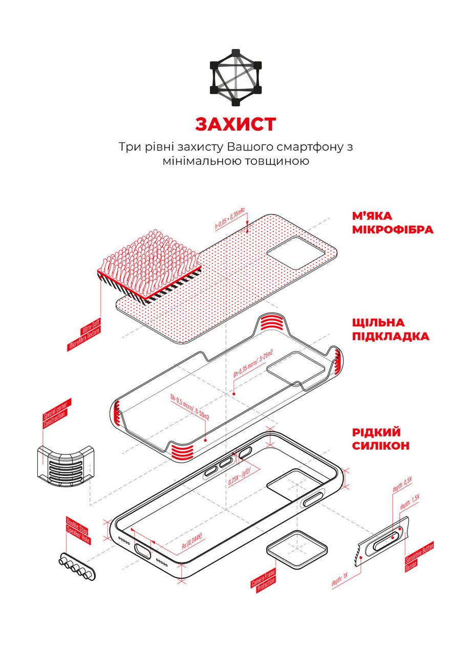 Чохол ICON2 Case для Apple iPhone 14 Plus Red (ARM63610) ArmorStandart (327887938)