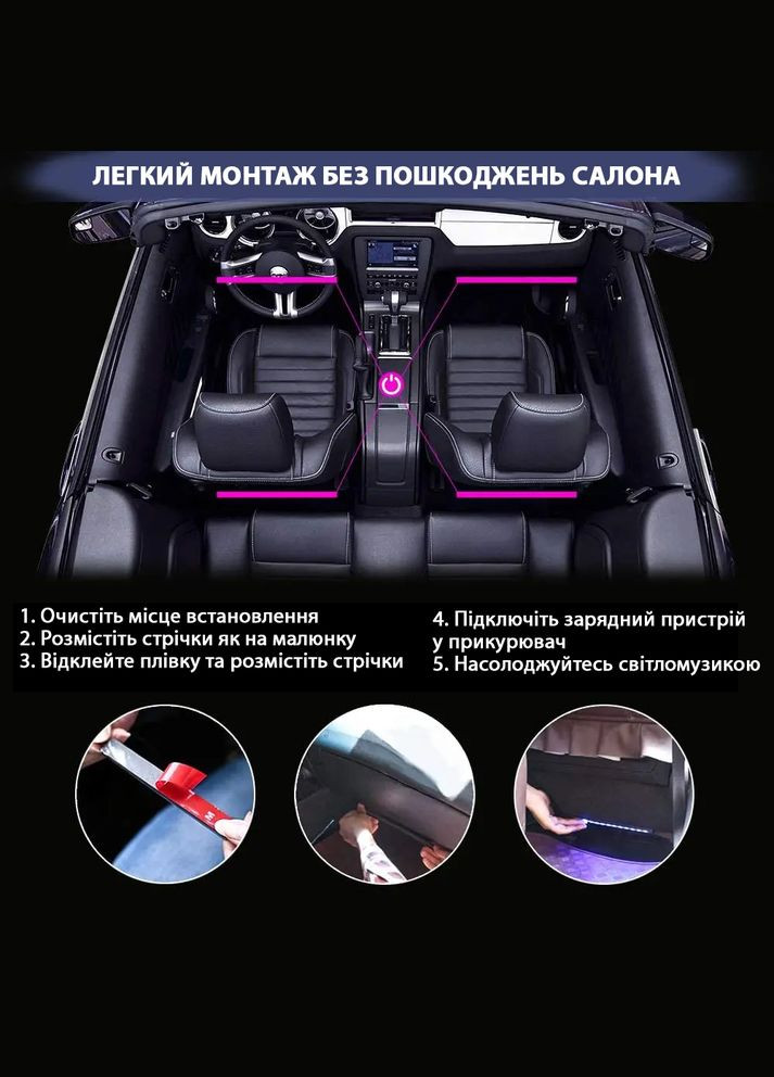 RGB Подсветка в салон авто с микрофоном реагирует на музыку с пультом UFT LS4 (291878861)