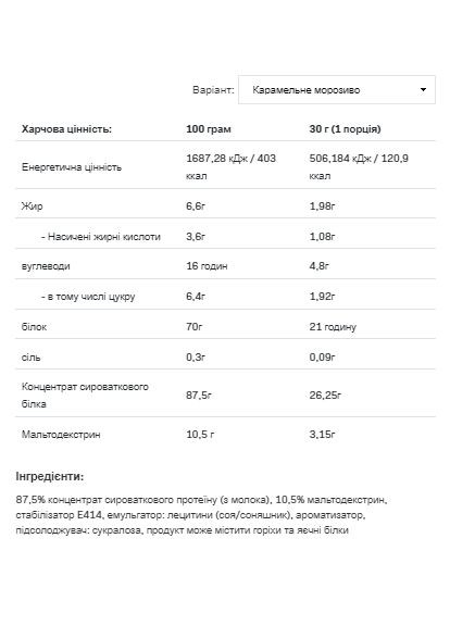 Whey Protein - 908g Caramel Ice Cream Allnutrition (369396320)