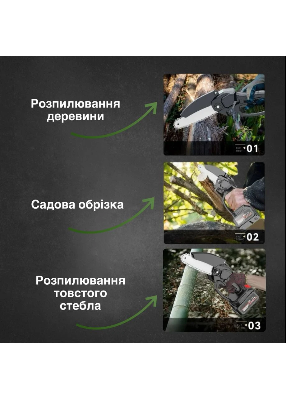 Аккумуляторная мини-пила 6 дюймов 24V в кейсе с защитным кожухом портативный садовый электросучкорез с вольфрамовой шиной No Brand (398956389)