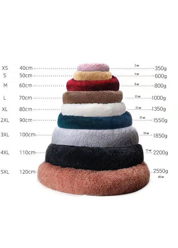 Круглый лежак для котов и кошек Pet Style "Травка" Зеленый 120 No Brand - (323236487)