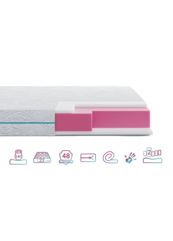 Матрас ортопедический Zephyr Lazy Slivki 150х200 см беспружинный (EVR-5154) HighFoam (373644803)