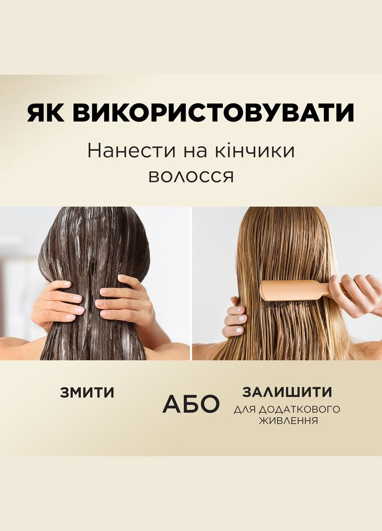 Бальзам-ополіскувач Pro-V Безкінечно довге 220 мл Pantene Pro-V (306452666)