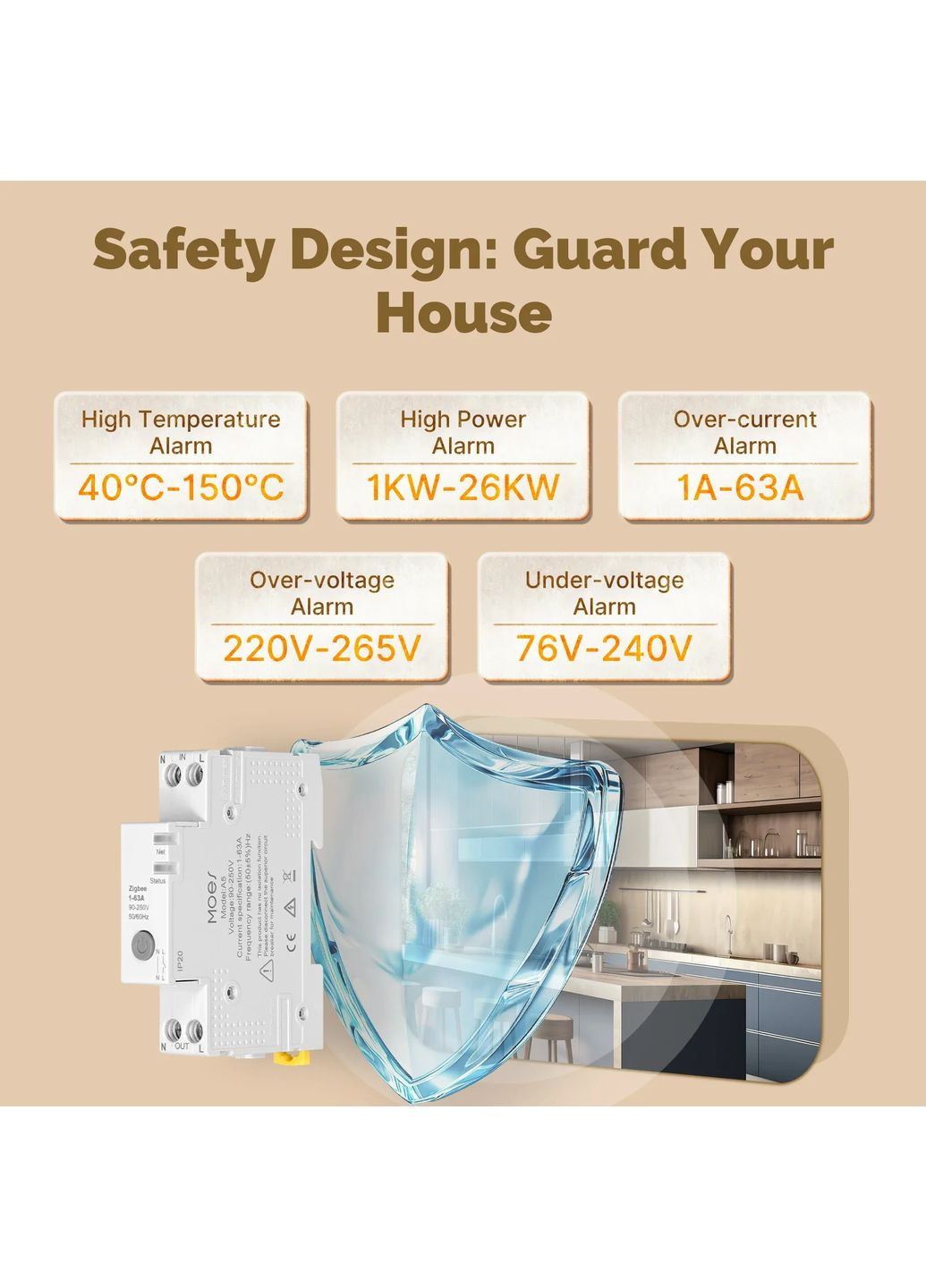 Розумний автоматичний вимикач А5 1P+N 1-63А Zigbee з моніторингом електроенергії MOES (367954229)