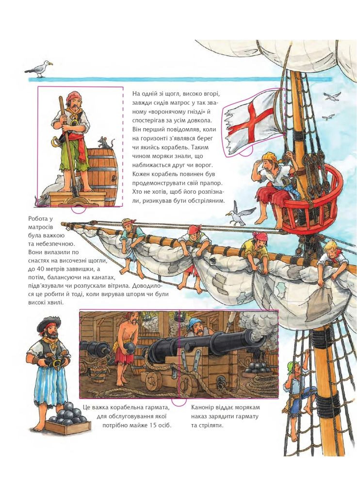 Чому? Чого? Навіщо? Усе про піратів Навчальна книга - Богдан (370104489)