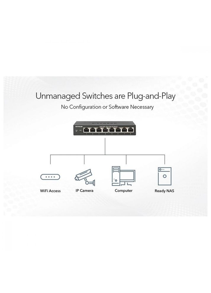 Коммутатор неуправляемый GS316PP (GS316PP100EUS) Netgear (315504031)