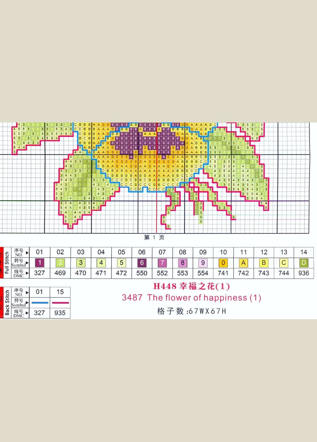Набір для вишивання за нанесеною на канву схемою "The flower of happihess 1". AIDA 14CT printed 17*17 см Joy Sunday (313614147)