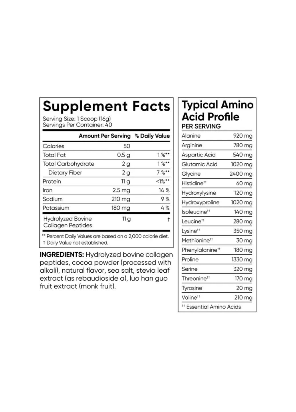 Колагенові пептиди Collagen Peptides - 640g Dark Chocolate Sport Research (366031521)