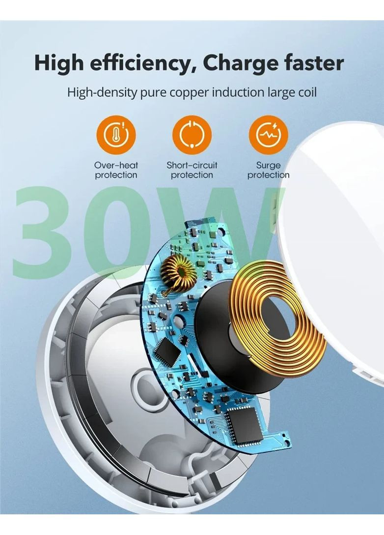 Магнітний бездротовий зарядний пристрій 30W для iPhone, AirPods і Android ґаджетів No Brand (360983330)