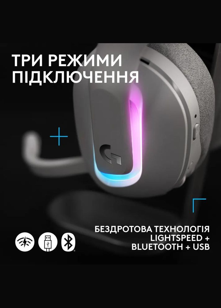 Гарнитура G522 LightSpeed Wireless Gaming Headset White (981-001550) Logitech (341490078)