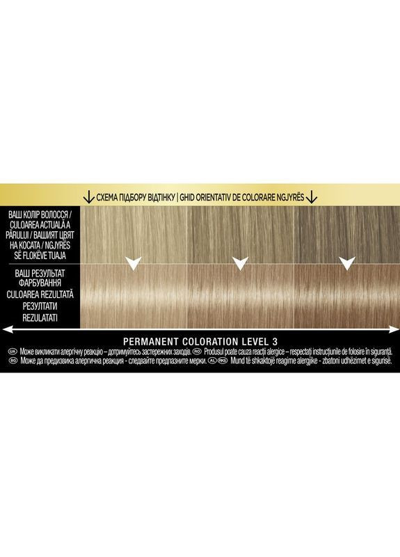 Стойкая краска для волос Oleo Intense 8-68, жемчужный блонд, 115 мл Syoss 9000101705928 (366529681)