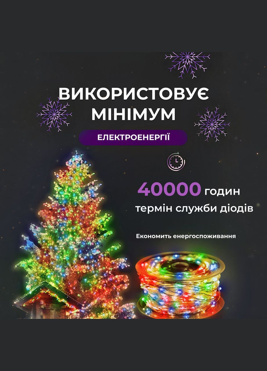 Гирлянда роса на пульте 200 метров на 2000 led светодиодов капля белый провод мультиколор 2000L200MWML Garlando (306849523)