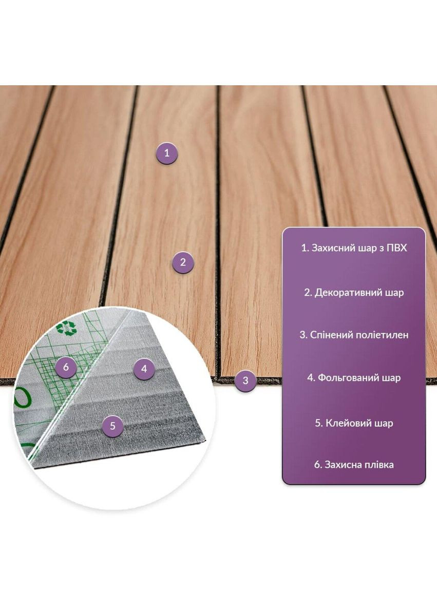 Покриття вінілове самоклеюче 3D рейки тік золотистий 600*600*2,8мм (D) 3DPanda-2203 Sticker Wall (323155027)