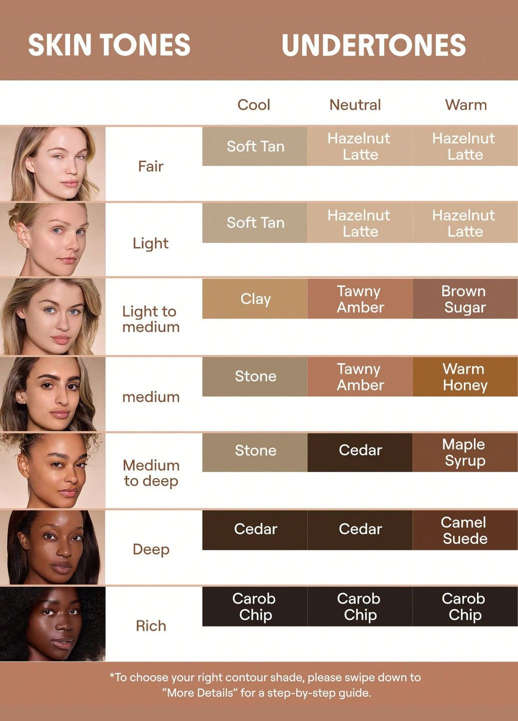 Рідкий контур Sun Sculpt Liquid Contour Hazelnut Latte, 5.2 мл Sheglam (327877837)