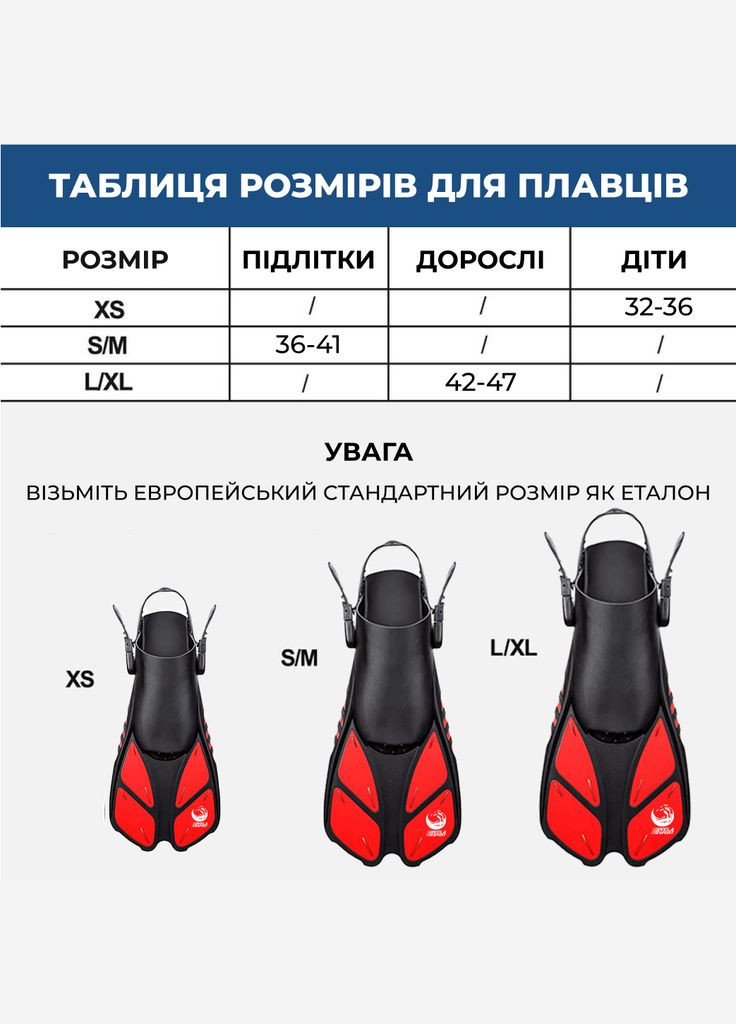 Спортивные ласты для плаванья Shark () регулируемые для дайвинга, снорклинга, бассейна, подводной охоты Длина 35 VelaSport (273422194)