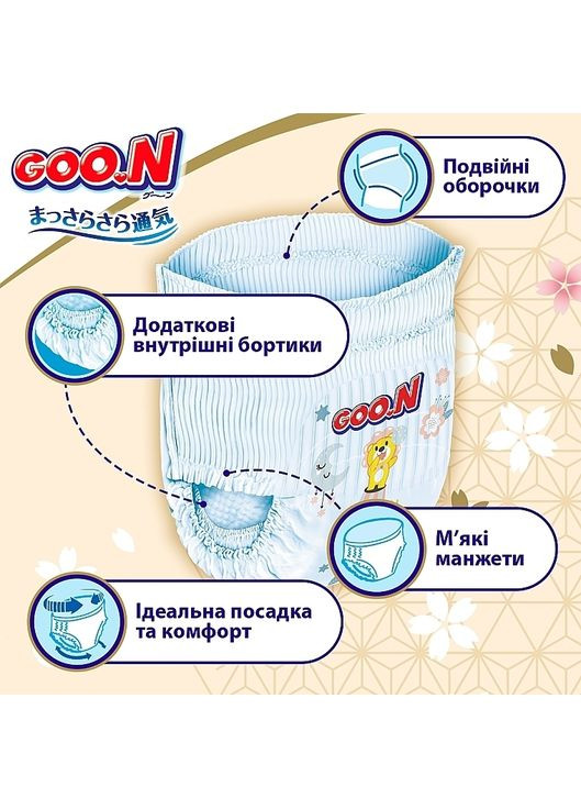 Трусики-подгузники Premium Soft для детей 9-14 кг (размер 4(L), унисекс, 44 шт) - Premium Soft 44шт (1335217-34557715) Goo.N (365799576)