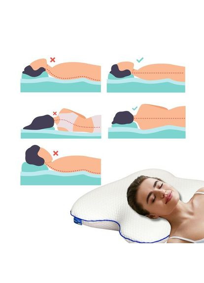 Подушка ортопедична MEMORY FOAM ТМ 58х50х12см МЕТЕЛИК IDEIA 8-35537 (340962482)