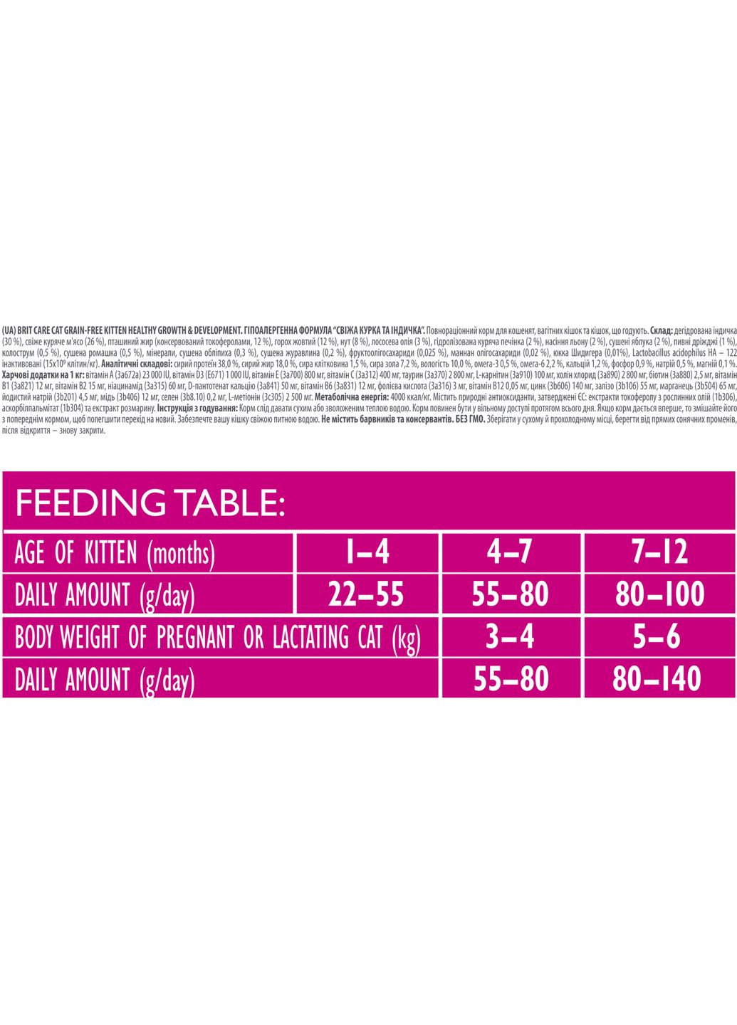 Сухий корм для кошенят Cat GF Kitten Growth & Developmen з куркою та індичкою 7 кг Brit Care (306733990)