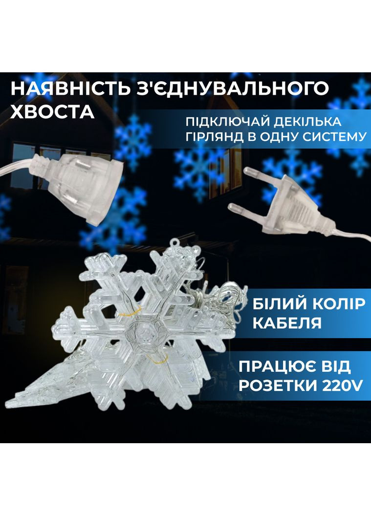 Гирлянда светодиодная штора GarlandoPro снежинка и звезда для украшения дома синие огни ProDobro (364189584)