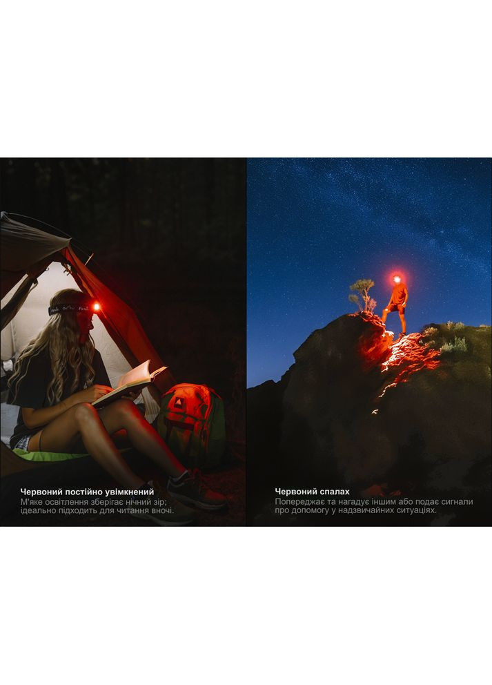 Фонарь налобный HM55R, фиолетовый Fenix (370673759)