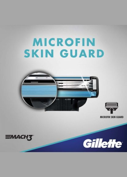 Станок для гоління Gillette mach3 з 5 змінними картриджами (268143581)