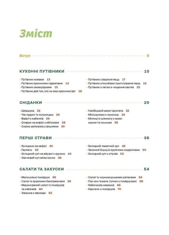 Летние рецепты Віхола (370068894)