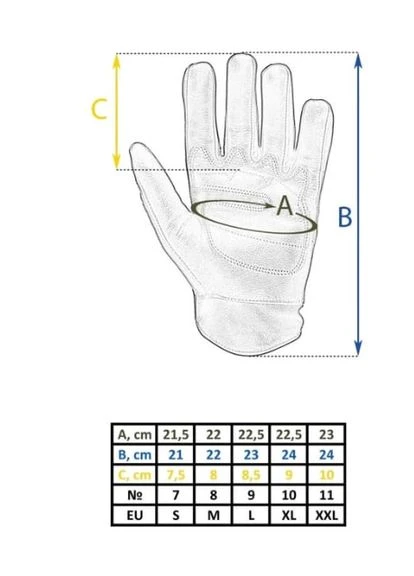 Перчатки тактические кожаные Черные Sec Handschuhe Leder M Schwarz (12501002-008-M) Mil-Tec (378023261)