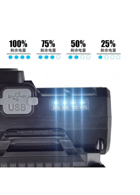 Фонарь налобный с датчиком движения и клипсой 6541-3030+SMD (WHITE+RED+BLUE) No Brand (323486692)