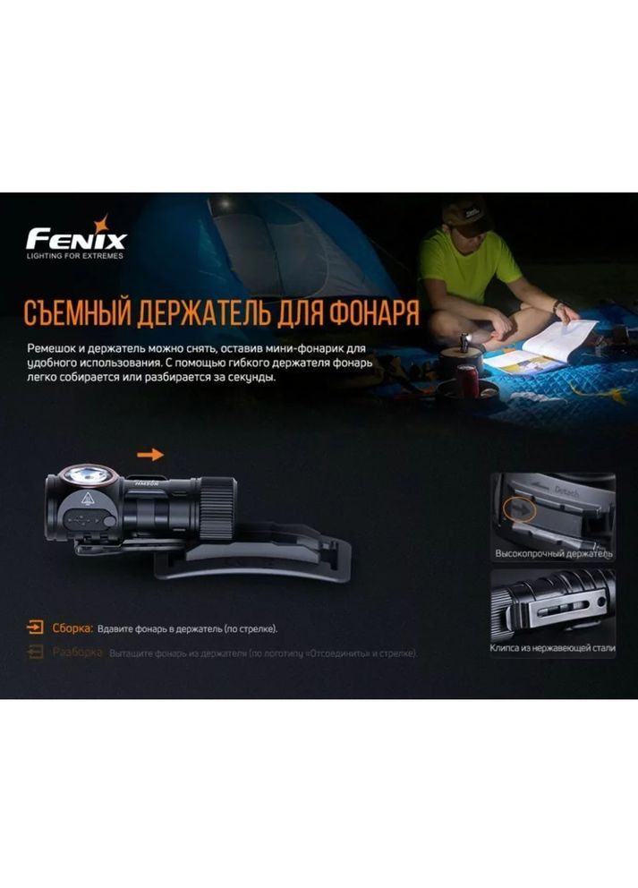 Налобный фонарь HM50R V2.0 XP G S4 ANSI 700 лм Fenix (316468568)