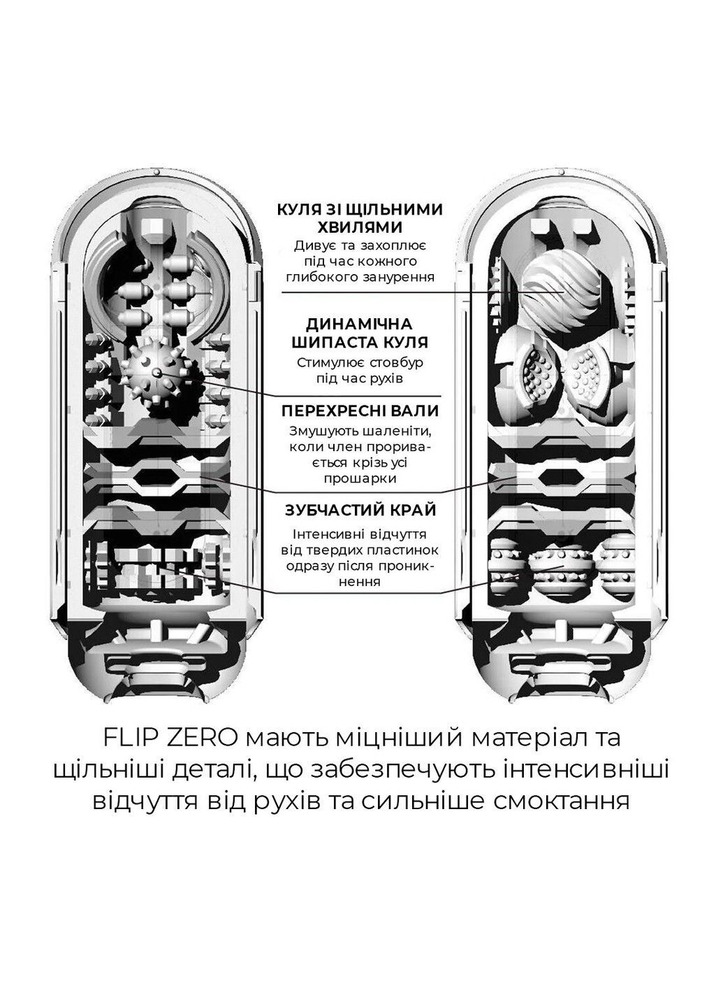 Мастурбатор Flip Zero Black Tenga (316633506)