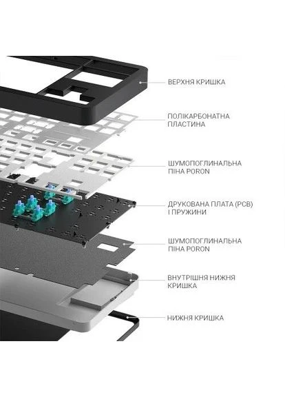 Клавиатура ALU87 Bushido, ENG/UA, USB, RGB подсветка, кабель 1.8 м, 87 кнопок (DPKB_BUSHIDO_87_ANSI_UA) Dark Project (395349785)