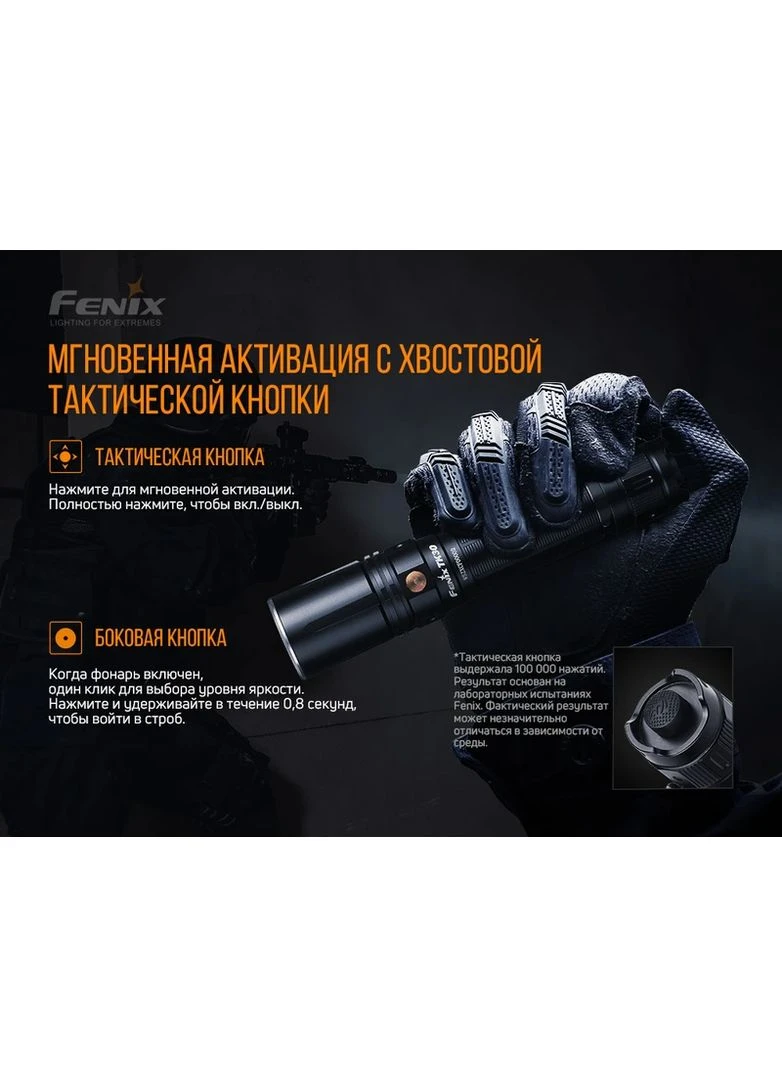 Ліхтар ручний лазерний TK30 Laser Fenix (378263443)