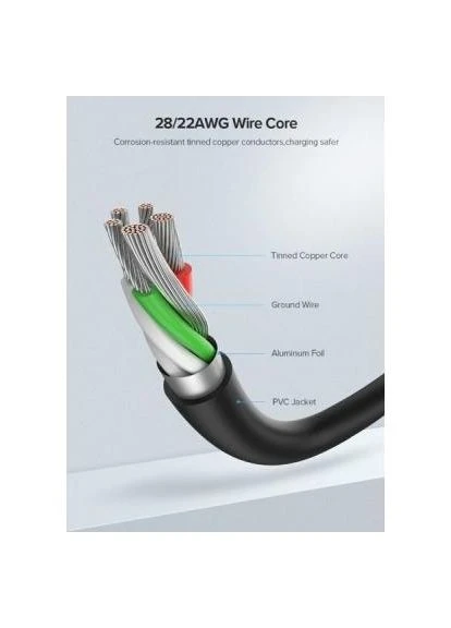 Дата кабель (60116) Ugreen USB 2.0 AM to Type-C 1.0m US287 Black (388707471)