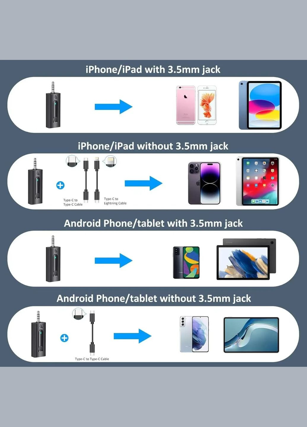 Подвійний бездротовий петличний мікрофон SPORTKEE K2 3.5 мм Jack Type-C iPhone Lightning USB з чохлом LV (316713583)