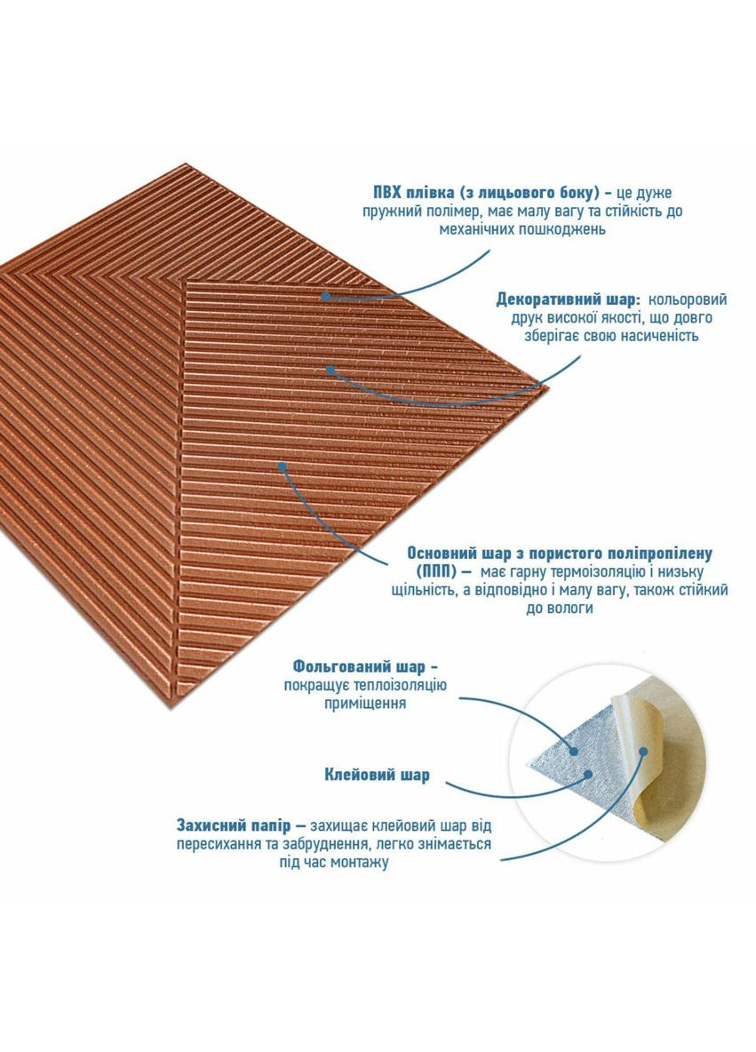 Самоклеюча декоративна 3D панель 500х500х5мм SW-00002880 Sticker Wall (366668201)