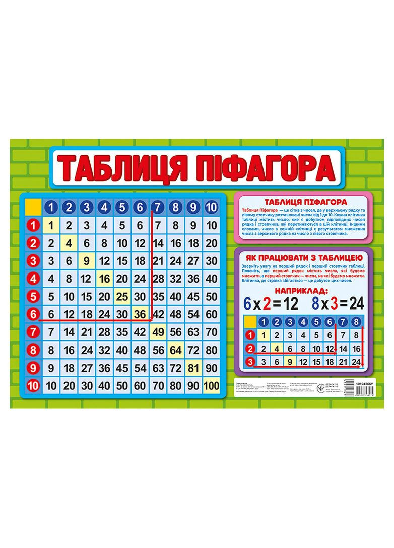 Подсказка учащемуся_Таблица умножения и деления No Brand (359371895)