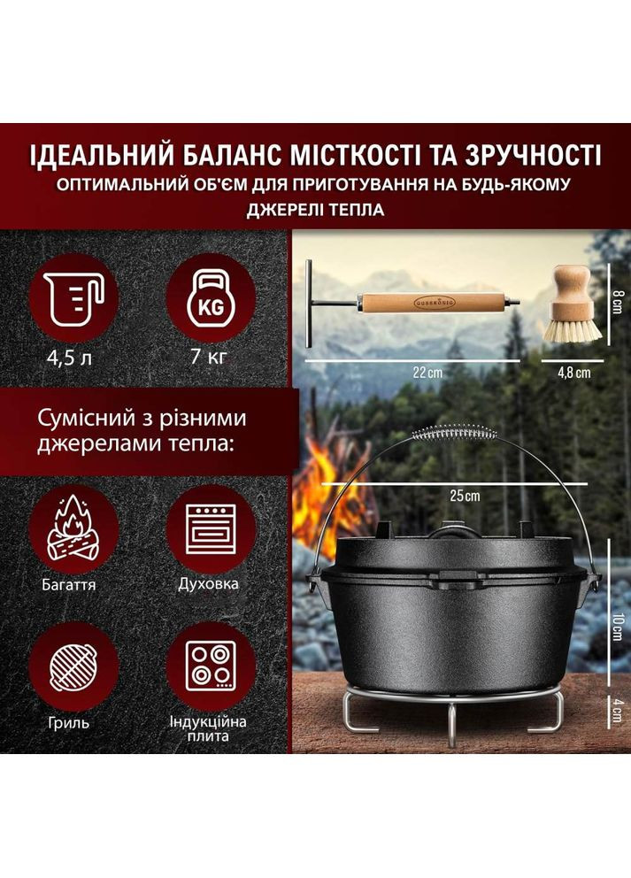 Котел+крышка-сковородка 4.5 л (589819) Gusskönig (353834998)