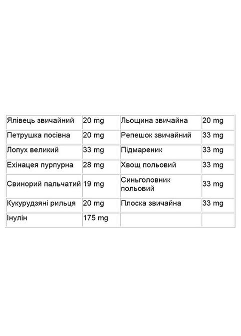 Urophyt 500 mg 120 Tabs Tomil Herb (330225184)